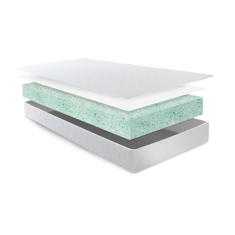 Johnelle White Noise Foam Mattress, Double (4'6)