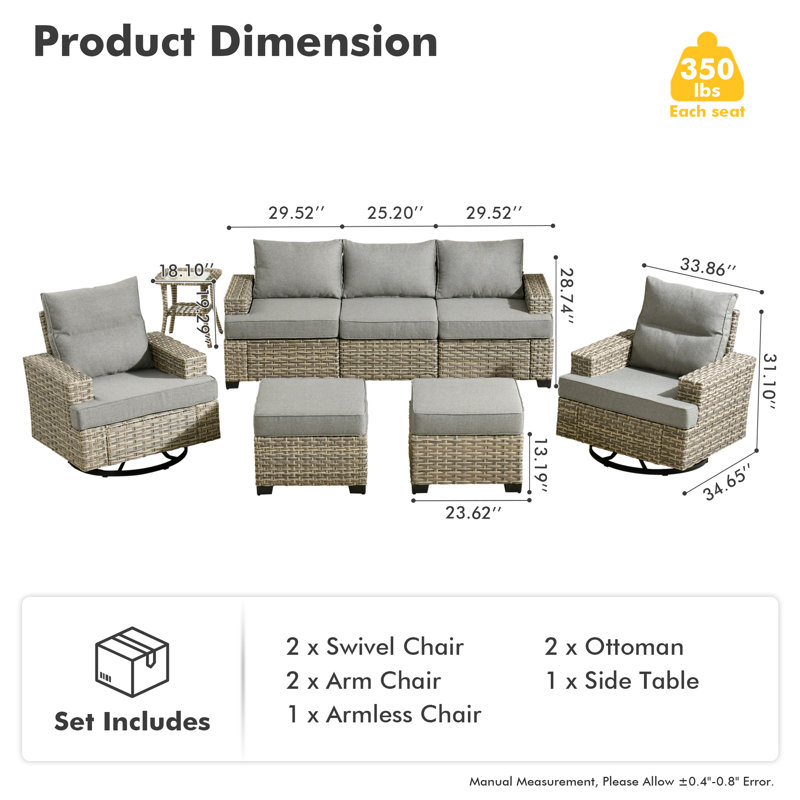 Wahkon Wicker/Rattan 5 - Person Seating Group With Cushions, Gray