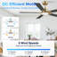 Ventilateur de plafond intérieur / extérieur de 52 po à 5 pales avec lumière DEL, télécommande et commande vocale via Alexa, à intensité variable-875306565-875306566-875306575