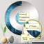Eimuntas - Miroir mural demi-cercle-566782794
