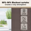 Curtains With Curtains 2 Pcs Polyester-984543583-984543572