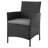 Imperia Modern 4-Person Patio Conversation Set with Polyester Cushions in Black and Gray-942049098
