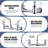 Senlesen Kitchen Faucet