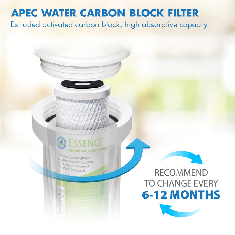 Filtre de remplacement d’eau essence haute capacité sous l’évier apec