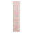Haefner Floral Indoor Rug-69895430
