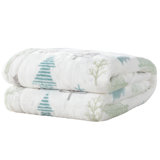 Ultra Soft Plush Sherpa Reversible Blanket