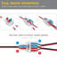 Connecteur de fil rapide à 2 entrées / 4 sorties DEL