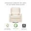 Sigi Electronic Recliner And Glider In Eco-Performance Fabric With USB Port | Water Repellent & Stain Resistant-572933945