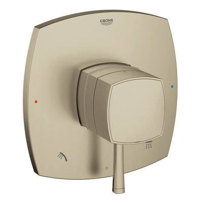 Garniture de robinet à pression équilibrée Grandera®