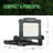 Portable LED Work Flood Light Powered by 18-20v Battery or Wall Plug (3 Brightness Settings)