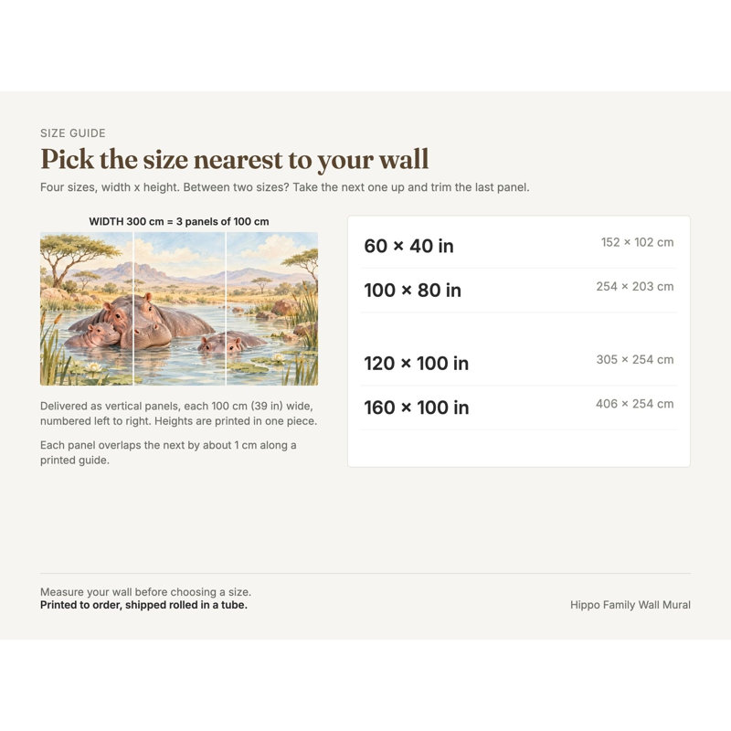 Hippo Family Wallpaper Mural, Peel and Stick Kids Room Wall Mural, Watercolor Safari Nursery Wallpaper, 406 x 254 cm