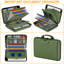 Fireproof Document Box