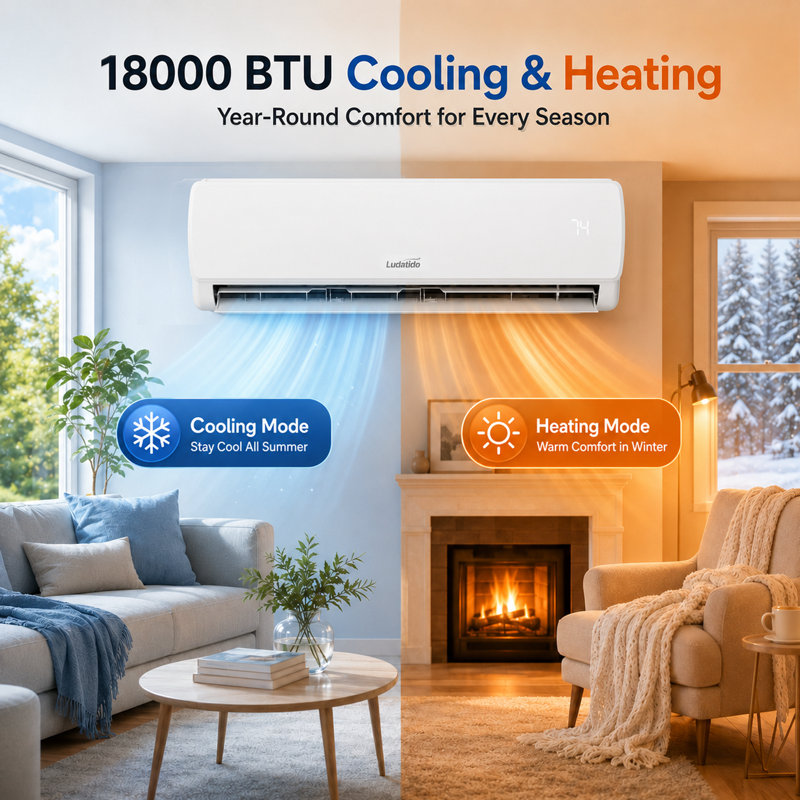 Climatiseur et thermopompe 18 000 BTU, inverseur sans conduit 230 V CA / système de chauffage, jusqu'à 1200 pieds carrés Pi.