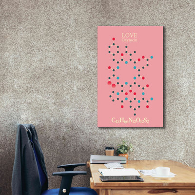 Oxytocin Molecule 2 par Maxim