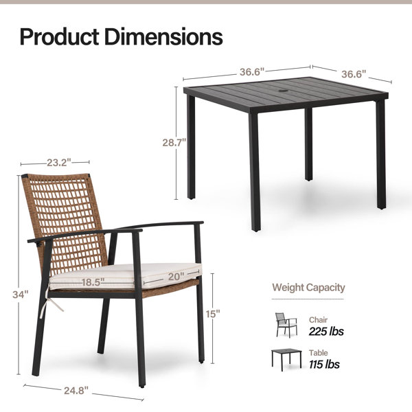 Dimensions du produit