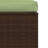 82.7" Wide Rectangle Patio Sofa with Cushions-168725941-168725942
