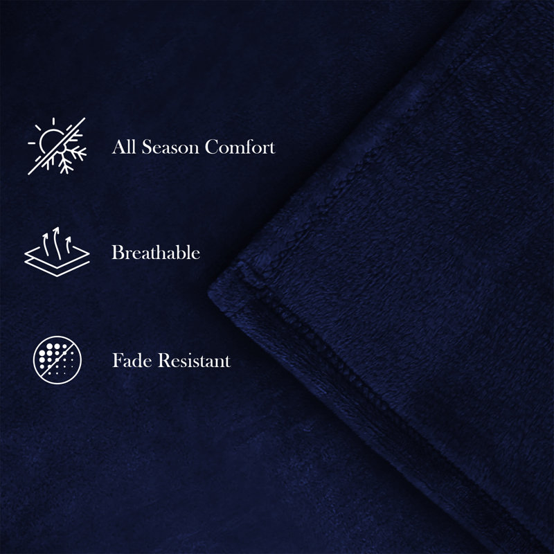 Faux Fur Reversible Fleece Throw Blanket – Soft & Cozy, Kingsize (5'), Navy