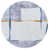 Rond 4 pi