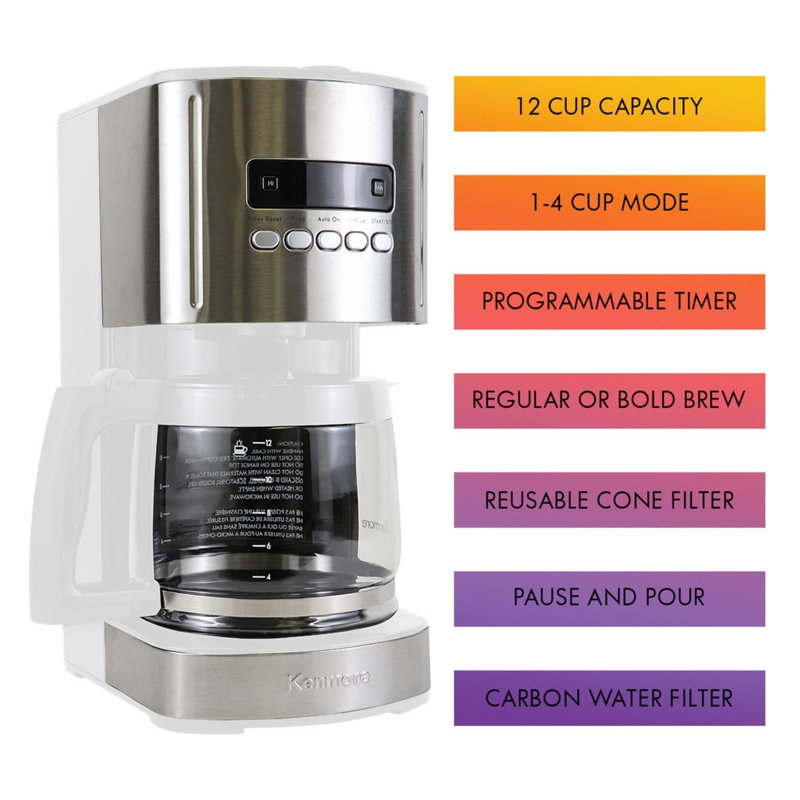 Kenmore Programmable 12 Cup Drip Coffee Maker with Reusable Filter, White