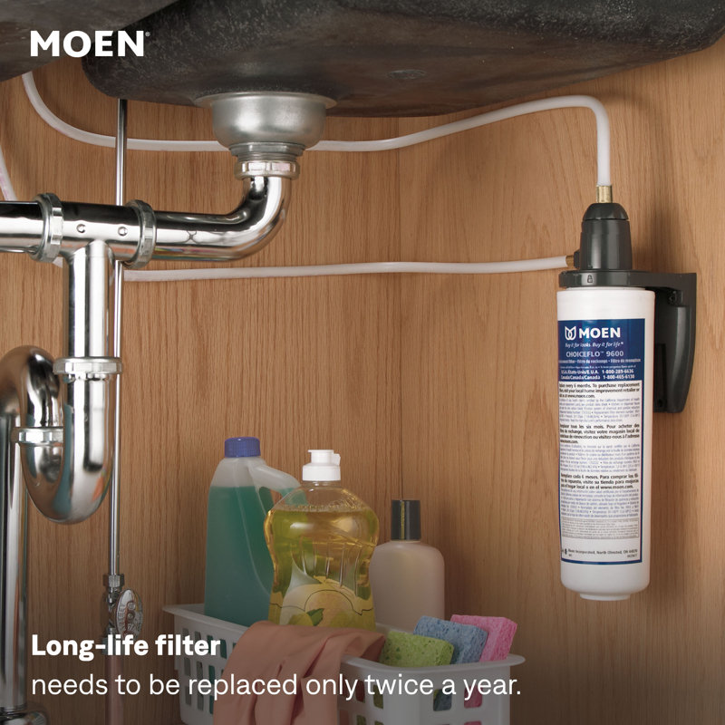 ChoiceFlo Replacement Faucet Mount