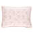 Blush selected