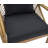 All Weather Polyethylene (PE) Rattan Conversation Sets With Coffee Table, Indoor/Outdoor Lounge Chairs With Cushions For Patio, Porch, Or Garden-1704106770-1704106771