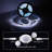 5FT Motion Activated Strip Light LED Night Light with Timer 6500K