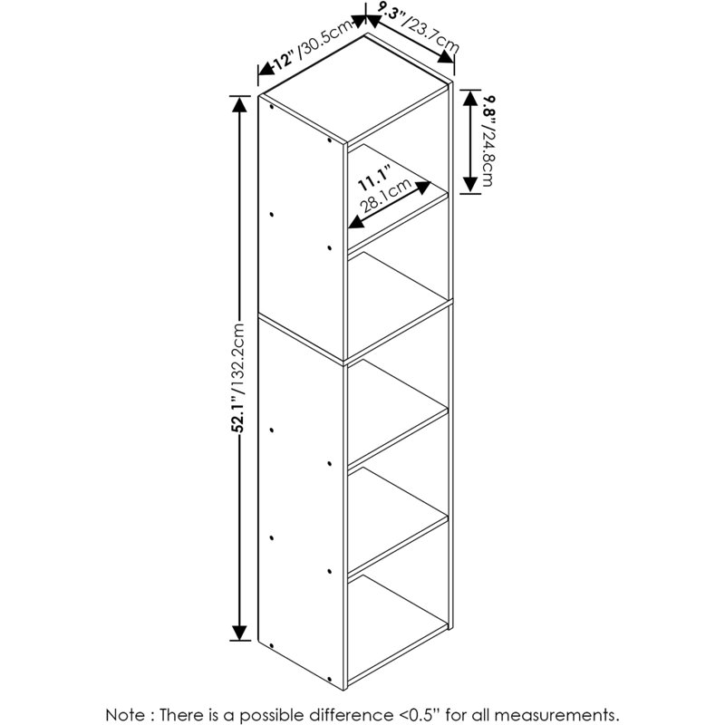 Berkman Standard