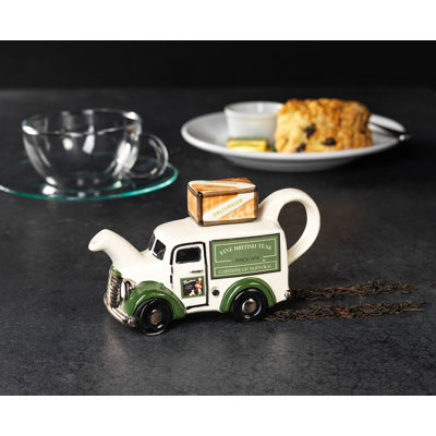 Williston Forge Ismail 0.25ml Teapot
