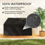 Outdoor Patio Sofa Cover