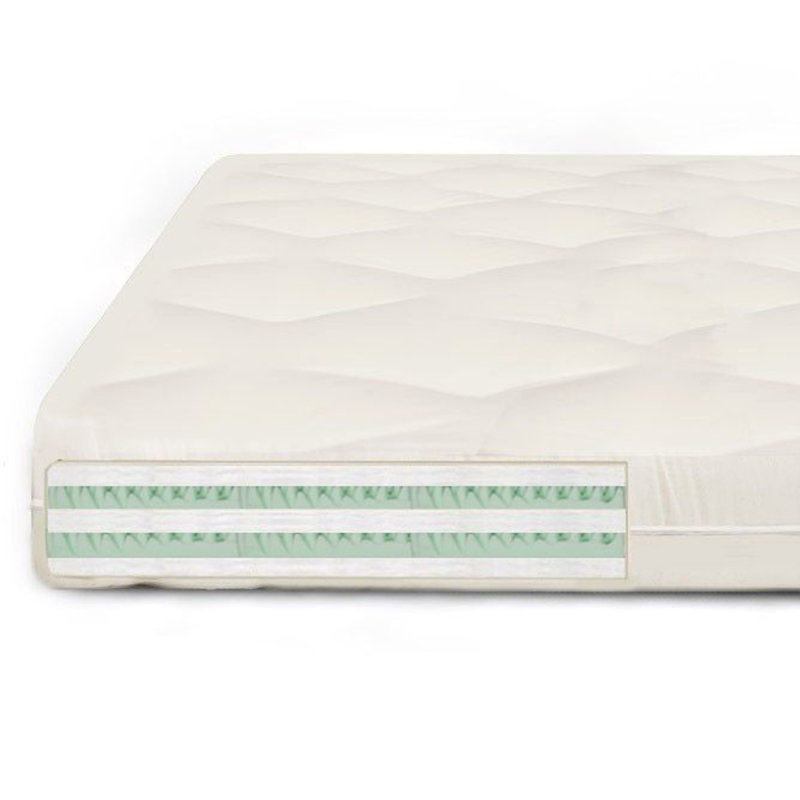 Matelas de futon en mousse de soja 8 po Isis, Simple