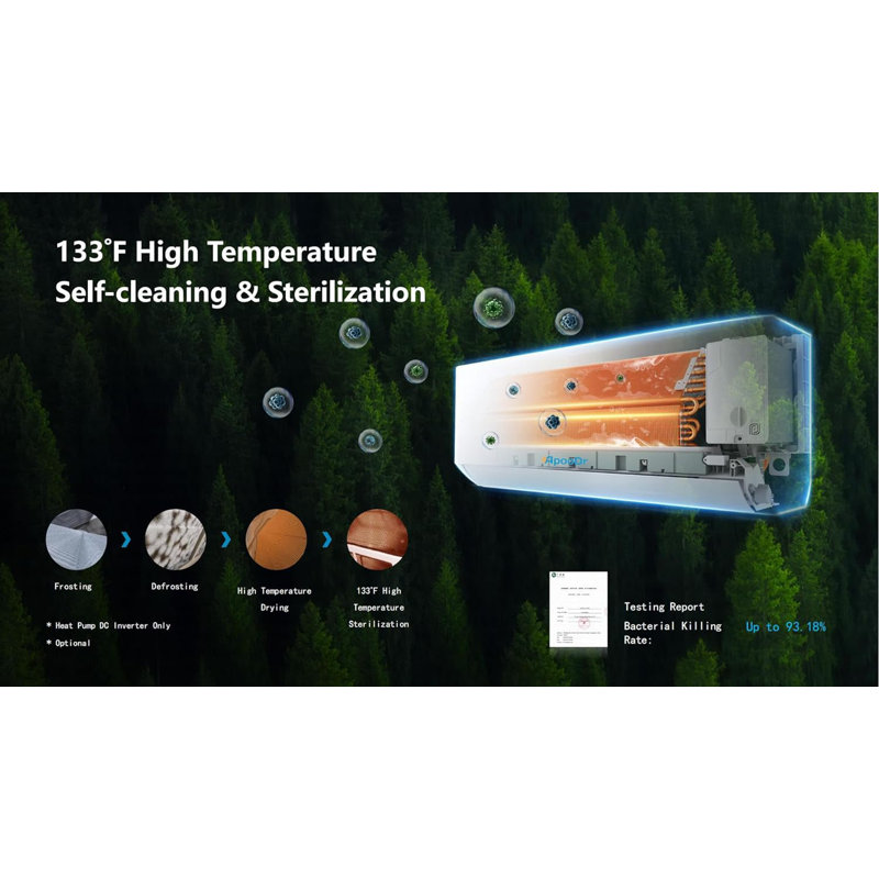 ApooDr White 9,000 BTU Ductless Mini Split AC with Heat Pump