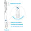 Full/Standard Handheld Shower Head