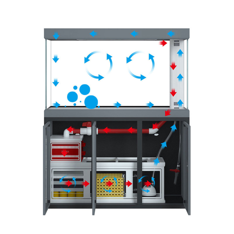 Réservoir d'aquarium gris sur pied, H 60,2 po x l 59 po x P 18,1 po
