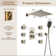Revitalize 3-Function 12 Inch Wall Mount Rainfall Thermostatic Shower System with 6 Body Jets