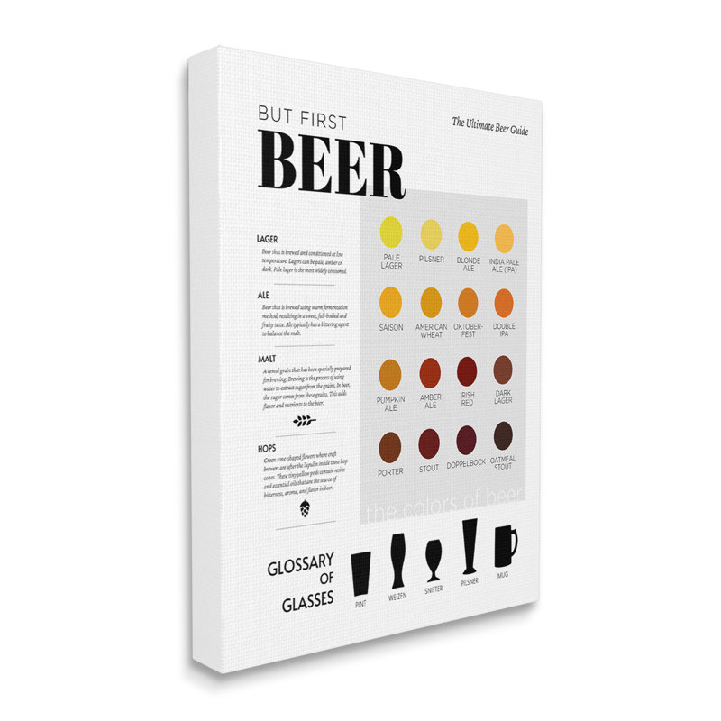 Schéma «But But Beer», Estampe numérique Farmhouse, H 20 po x l 16 po x P 1,5 po