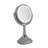 Convex Mirror