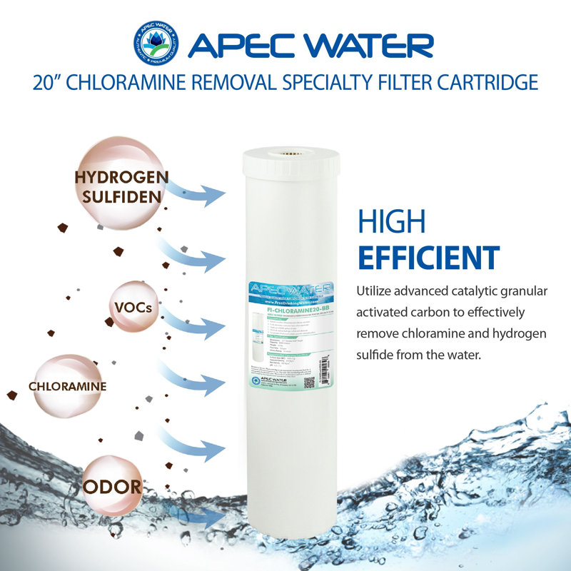 Filtre à eau de remplacement pour spécialité