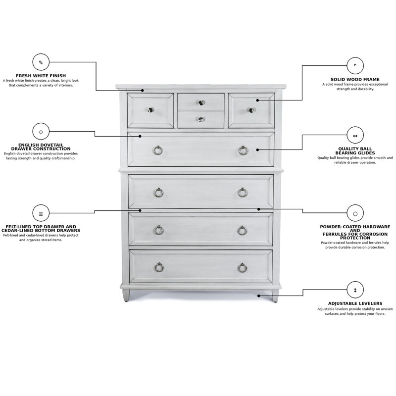 Commode 7 tiroirs Point Breeze - blanc frais avec finition glacis gris doux