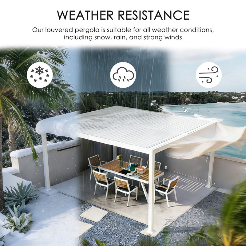 Kozyard Outdoor Louvered Pergola 12' X 24' Pergola Sun Shade All-Weather Aluminum Packing Shelter With Drainage System Adjustable Roof Waterproof For Poolside Patio Garden Yard White