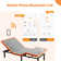 E2000 Series Zero Gravity Adjustable Bed with Wireless Remote & App Control