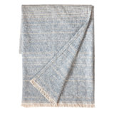 Oliver Ombre Throw