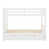 White is out of stock selected