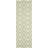 Rodgers Hand Woven Flat Weave Wool/Cotton Geometric Rug in Sage/Ivory-208348868
