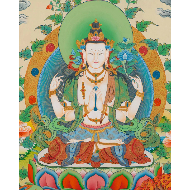 Déesse Chengrezig Thangka (Brocadeless Thangka)
