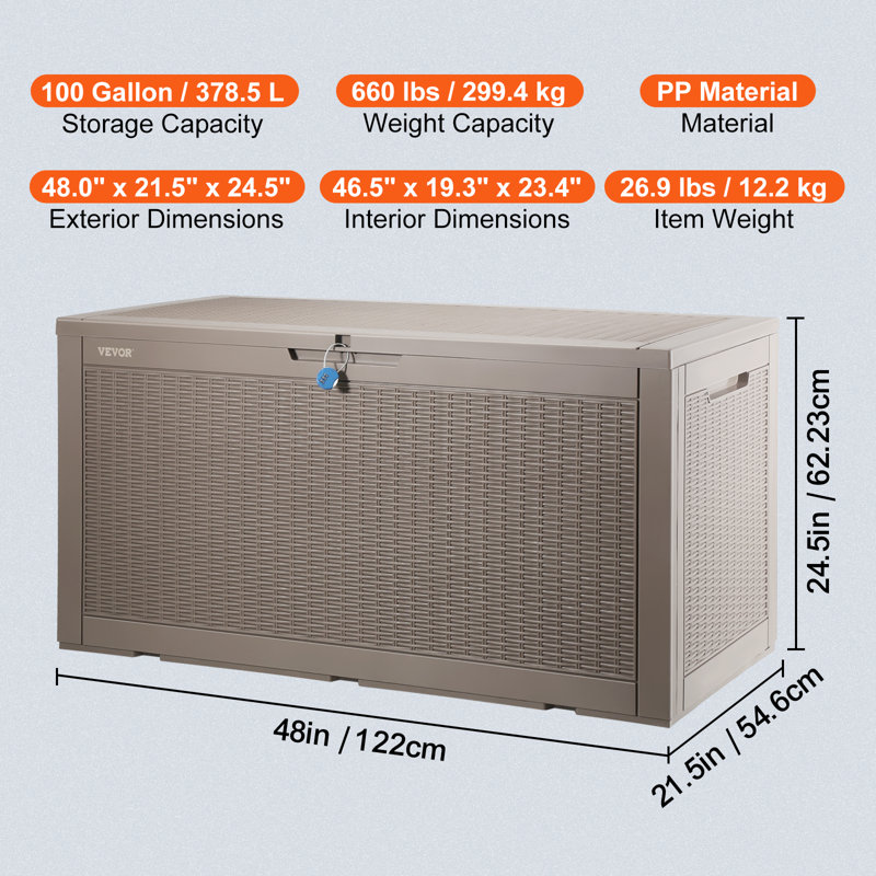 Gray 100 Gallon Lockable Wicker Plastic Deck Box