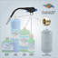 Torche au propane haute intensité Flame King, cou flexible pliable pour la soudure, le brasage, la plomberie