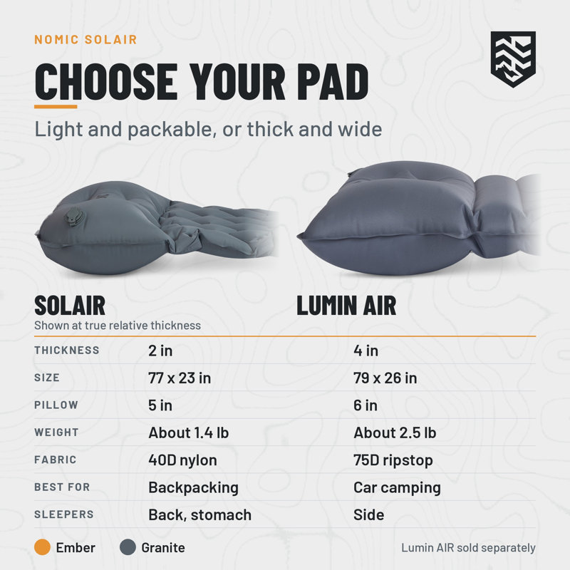 Nomic SOLAIR Lightweight Sleeping Pad for Backpacking and Camping, Granite