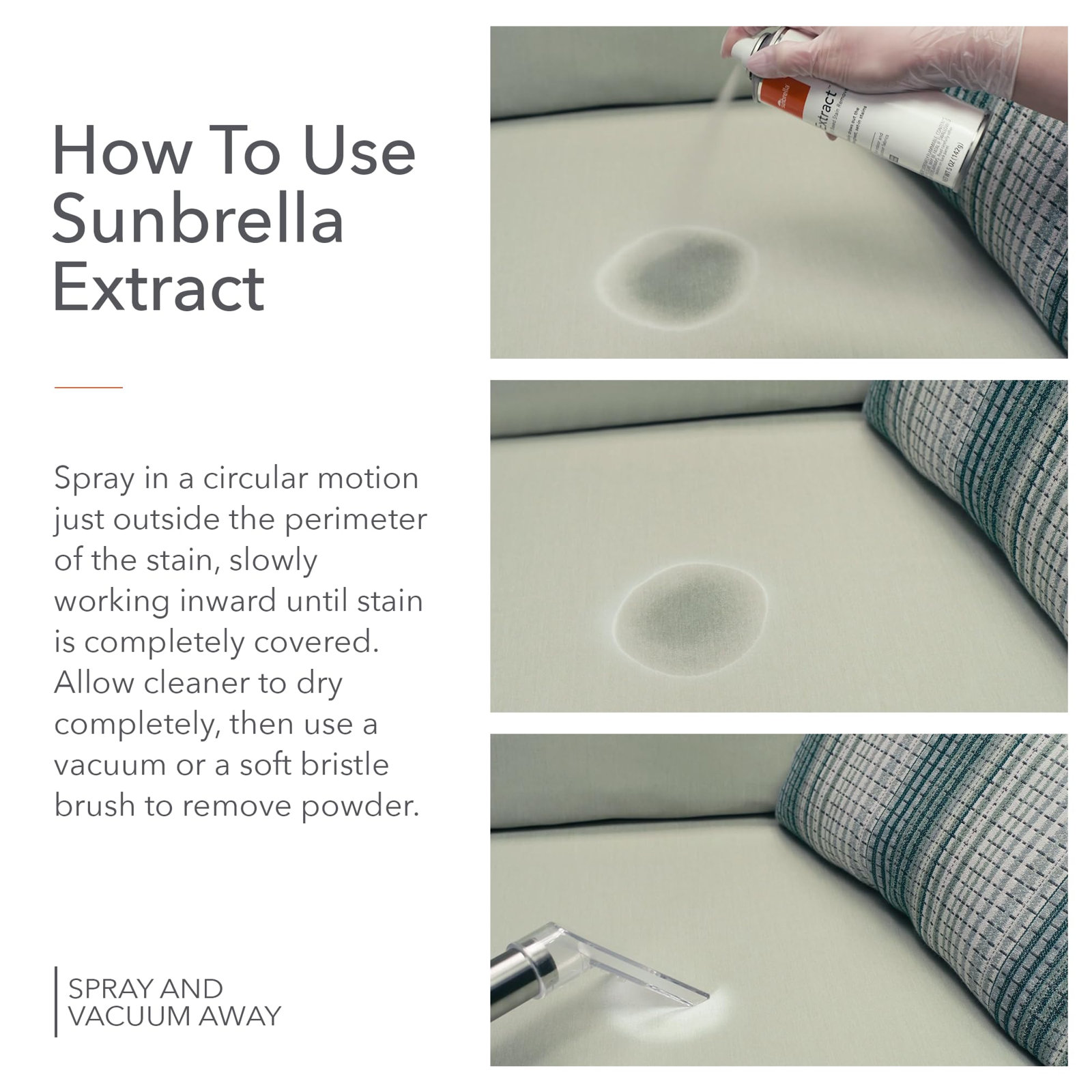 Sunbrella Total Care Kit