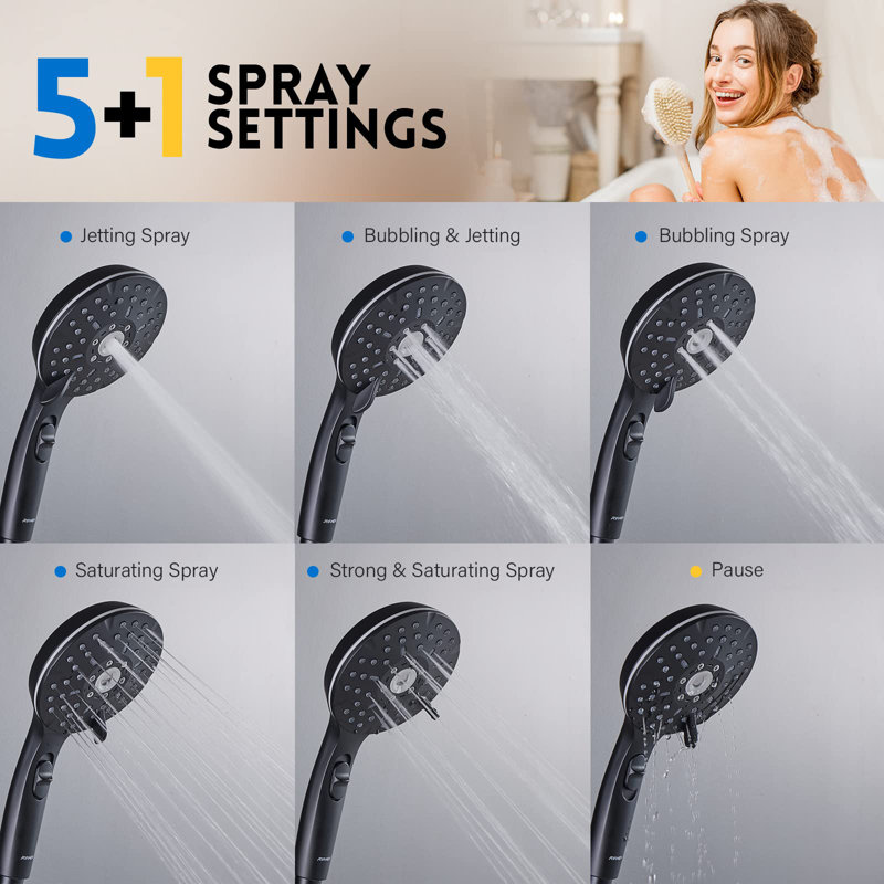 Rain Dual Shower Head 2.5 GPM GPM